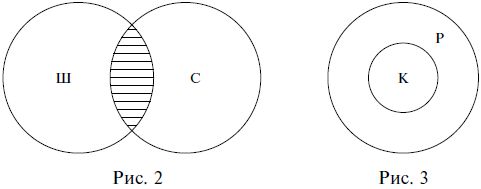 Дмитрий Гусев - Удивительная логика