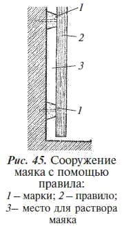 Е. Костенко - Общестроительные отделочные работы: Практическое пособие для строителя