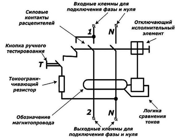Валерий Новак - Справочник мастера-электрика. Проводка, розетки, техника...