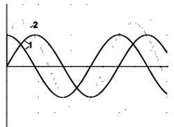 Юрий Ревич - Занимательная электроника