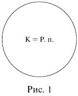 Дмитрий Гусев - Удивительная логика