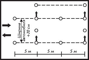 Александр Пинт, Виктор Ваганов - Езжу без аварий
