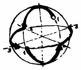 Юрий Сенчуков - Да-цзе-шу - искусство пресечения боя