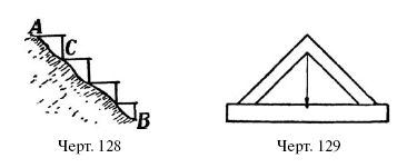 Яков Перельман - Живой учебник геометрии