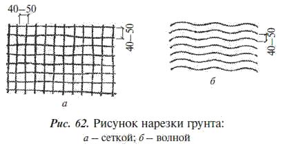 Е. Костенко - Общестроительные отделочные работы: Практическое пособие для строителя