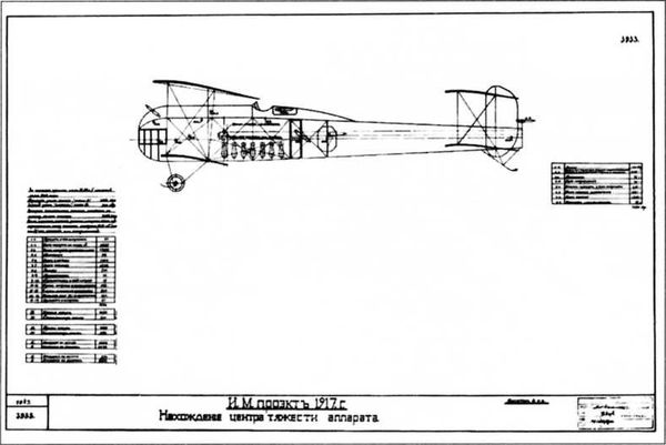 Марат Хайрулин - "Илья Муромец". Гордость русской авиации