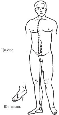 Алла Вологжанина - Острова луны