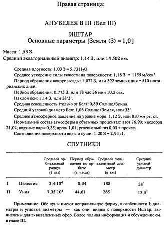 Пол Андерсон - Миры Пола Андерсона. Т. 1. Зима над миром. Огненная пора