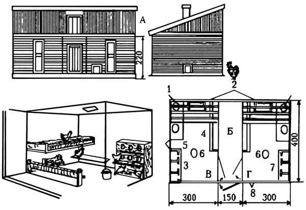 Юрий Пернатьев - Разведение и выращивание кур обычных пород и бройлеров