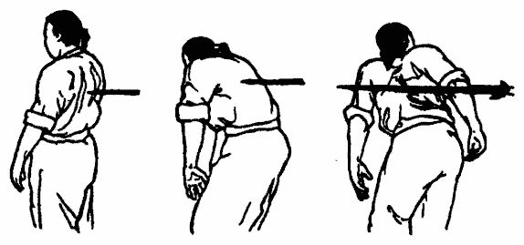 Юрий Сенчуков - Да-цзе-шу - искусство пресечения боя