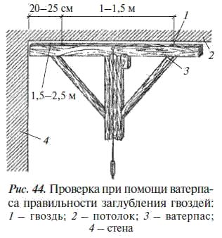 Е. Костенко - Общестроительные отделочные работы: Практическое пособие для строителя