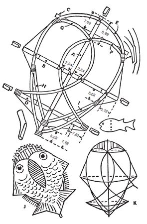 Гарольд Риджуэй - Как сделать и запустить воздушного змея