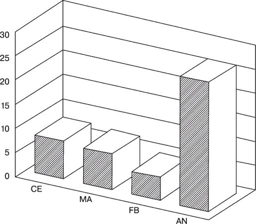 Владимир Ажажа, Владимир Забелышенский - НЛО. Реальность и воздействие