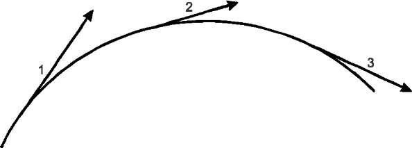 Альберт Эйнштейн, Леопольд Инфельд - Эволюция физики