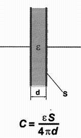 Юрий Ревич - Занимательная электроника