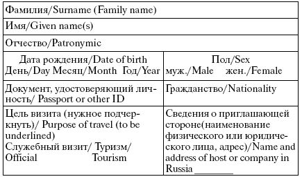 Анна Рождествина, Марина Яковлева - Гражданство. Регистрация