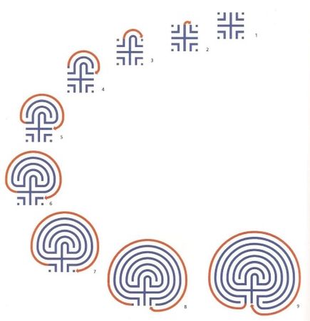 Владимир Жикаренцев - Тайна лабиринтов. Для чего они были созданы и как брать...