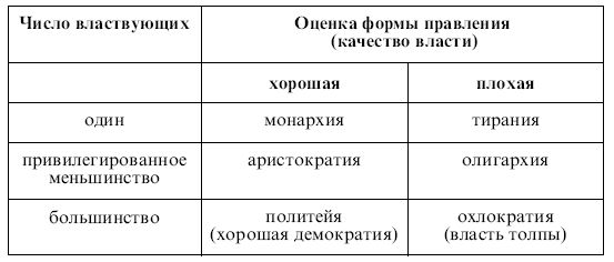 Виктор Тростников - Вера и разум. Европейская философия и ее вклад в познание истины