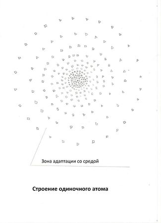Аскар Искендеров - Изменение климата. Каноны эволюции
