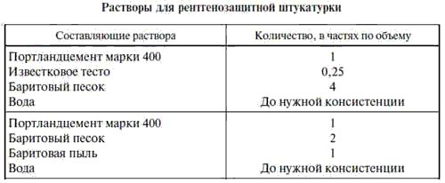 Е. Костенко - Общестроительные отделочные работы: Практическое пособие для строителя