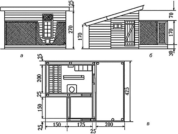 Юрий Пернатьев - Разведение и выращивание кур обычных пород и бройлеров