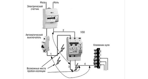 Валерий Новак - Справочник мастера-электрика. Проводка, розетки, техника...