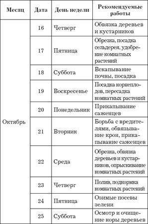 Евгения Михайлова - Лунный календарь для садовода и огородника на 2014 год