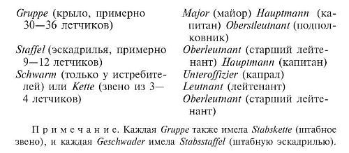 Кайюс Беккер - Военные дневники люфтваффе. Хроника боевых действий германских...
