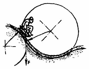 Юрий Сенчуков - Да-цзе-шу - искусство пресечения боя