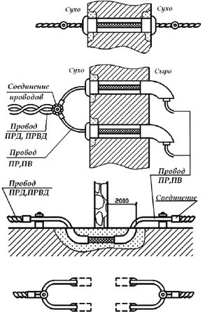 Евгений Банников, Виктор Барановский - Электричество дома и на даче