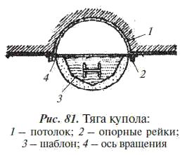 Е. Костенко - Общестроительные отделочные работы: Практическое пособие для строителя