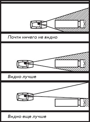 Александр Пинт, Виктор Ваганов - Езжу без аварий