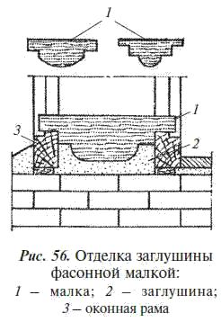 Е. Костенко - Общестроительные отделочные работы: Практическое пособие для строителя