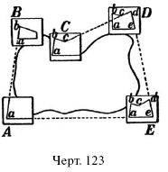 Яков Перельман - Живой учебник геометрии