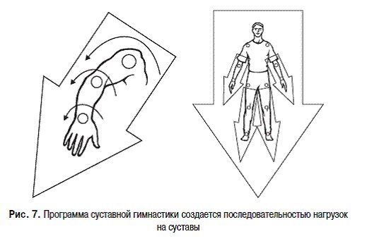 Михаил Кельмович - Пульт управления жизнью. Энергетика взаимоотношений