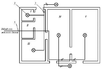 Евгений Банников, Виктор Барановский - Электричество дома и на даче