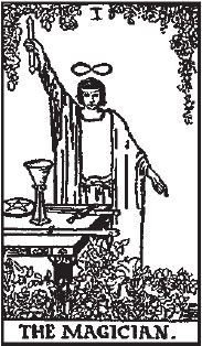 Теодор Шварц - Большая книга тайных знаний. Нумерология. Графология....