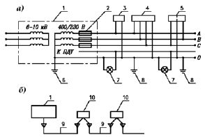 Евгений Банников, Виктор Барановский - Электричество дома и на даче