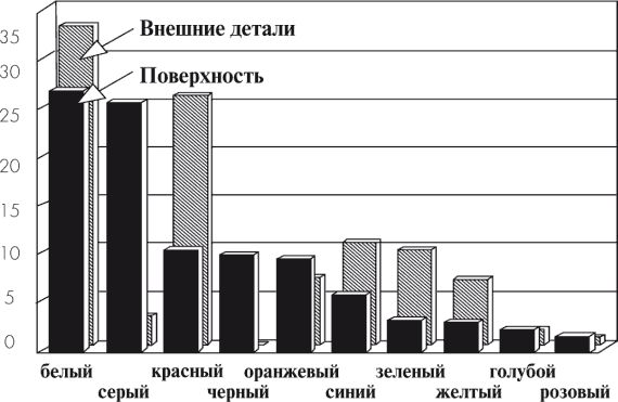 Владимир Ажажа, Владимир Забелышенский - НЛО. Реальность и воздействие