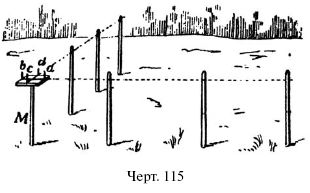 Яков Перельман - Живой учебник геометрии