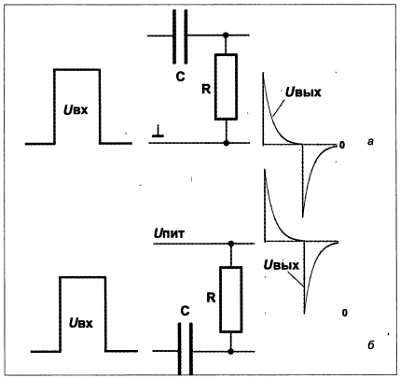 Юрий Ревич - Занимательная электроника