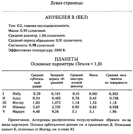 Пол Андерсон - Миры Пола Андерсона. Т. 1. Зима над миром. Огненная пора