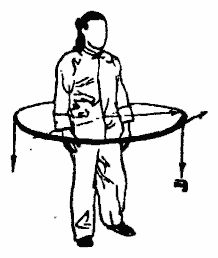 Юрий Сенчуков - Да-цзе-шу - искусство пресечения боя