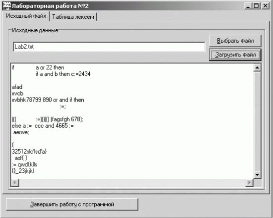 Алексей Молчанов - Системное программное обеспечение. Лабораторный практикум