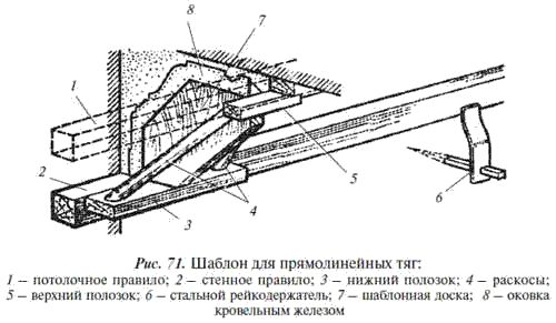 Е. Костенко - Общестроительные отделочные работы: Практическое пособие для строителя