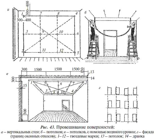 Е. Костенко - Общестроительные отделочные работы: Практическое пособие для строителя