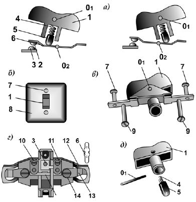 Евгений Банников, Виктор Барановский - Электричество дома и на даче