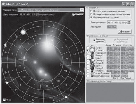 Теодор Шварц - Большая книга тайных знаний. Нумерология. Графология....