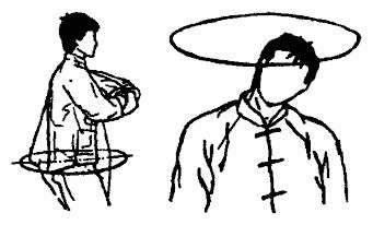 Юрий Сенчуков - Да-цзе-шу - искусство пресечения боя