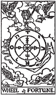 Теодор Шварц - Большая книга тайных знаний. Нумерология. Графология....